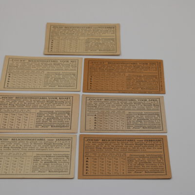 Focus Belichtingsmeter 2